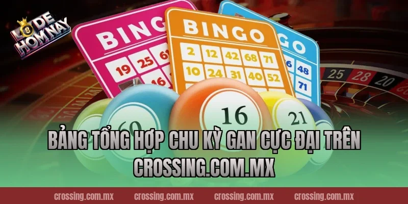 Bảng tổng hợp chu kỳ gan cực đại trên frectonz.io